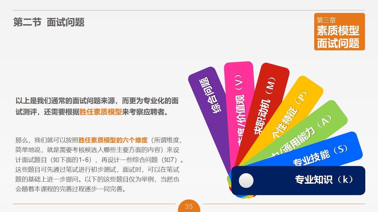 图片[35]-人力资源管理之《面试官技能培训》PPT下载-8PPT