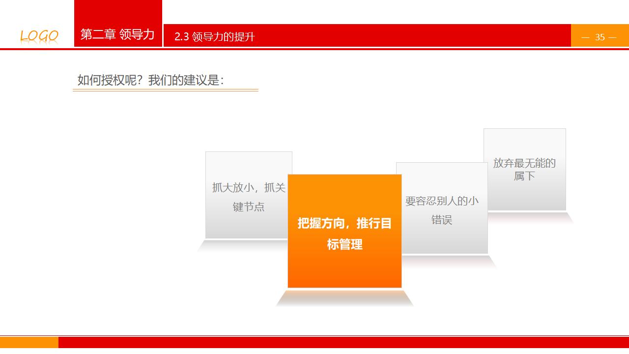 图片[35]-企业公司中高层领导培训之《领导与领导力》PPT下载-8PPT