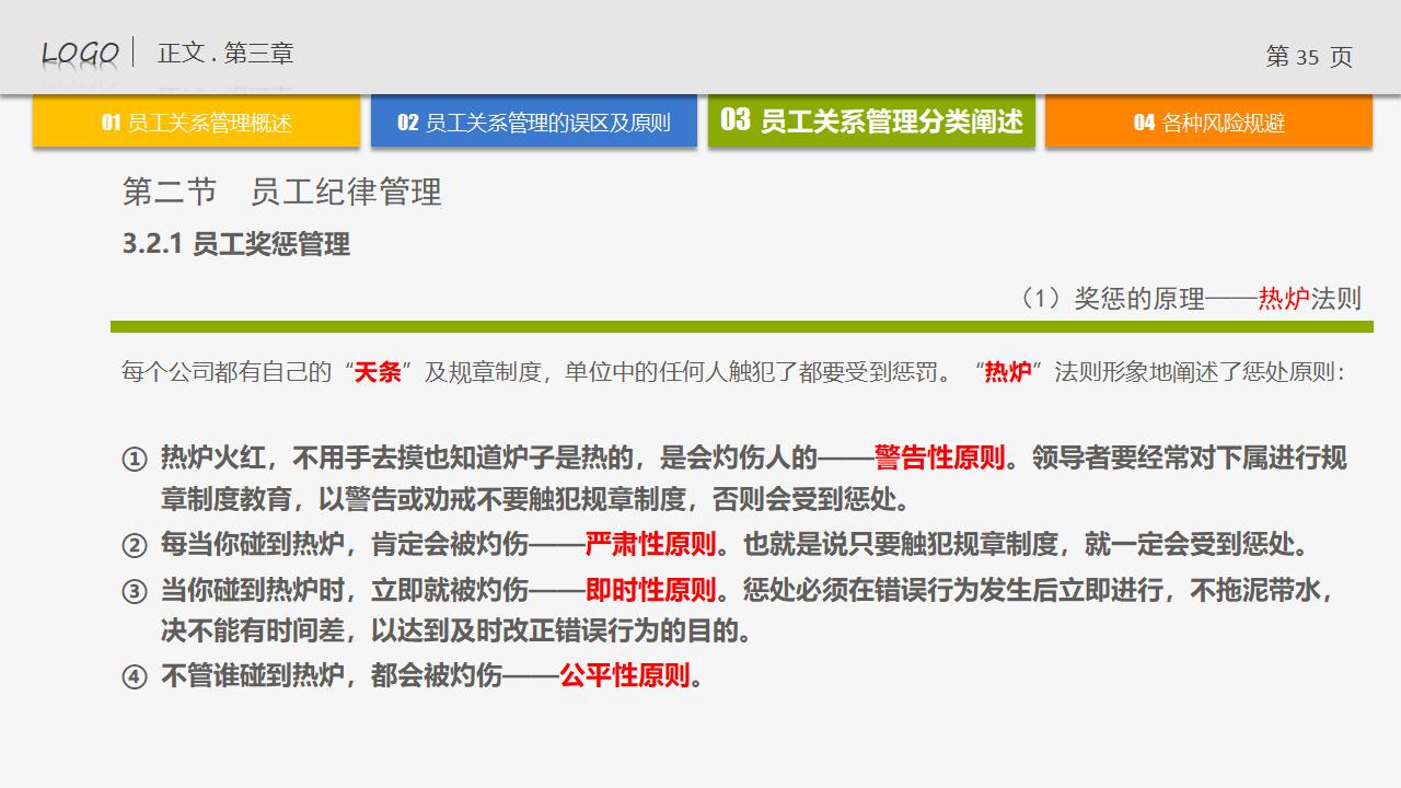 图片[35]-人力资源管理培训-员工关系管理PPT下载-8PPT