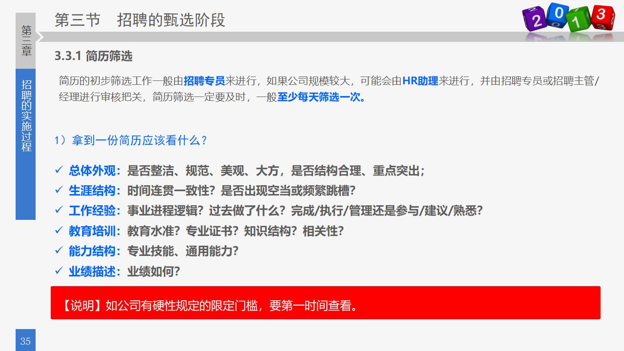 图片[35]-人力资源部内训之八，员工招聘实务PPT下载-8PPT
