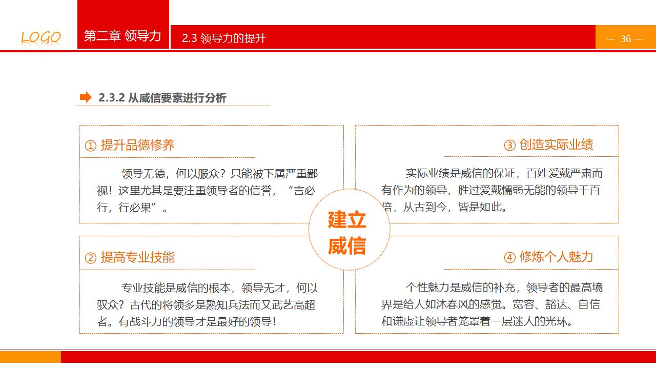 图片[36]-企业公司中高层领导培训之《领导与领导力》PPT下载-8PPT