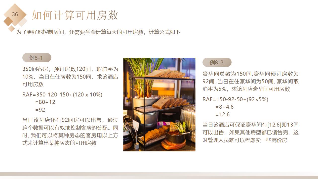 图片[36]-棕色精致酒店卧房背景的酒店收益管理PPT模板下载-8PPT