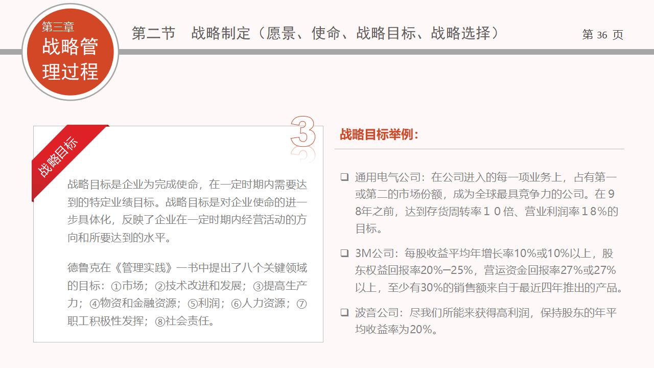 图片[36]-企业战略管理PPT下载-8PPT