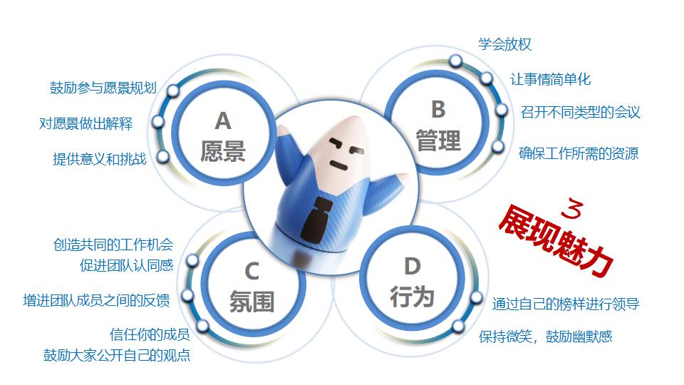 图片[37]-团队合作PPT课件-8PPT