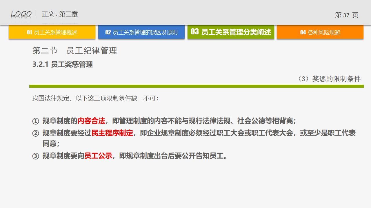 图片[37]-人力资源管理培训-员工关系管理PPT下载-8PPT