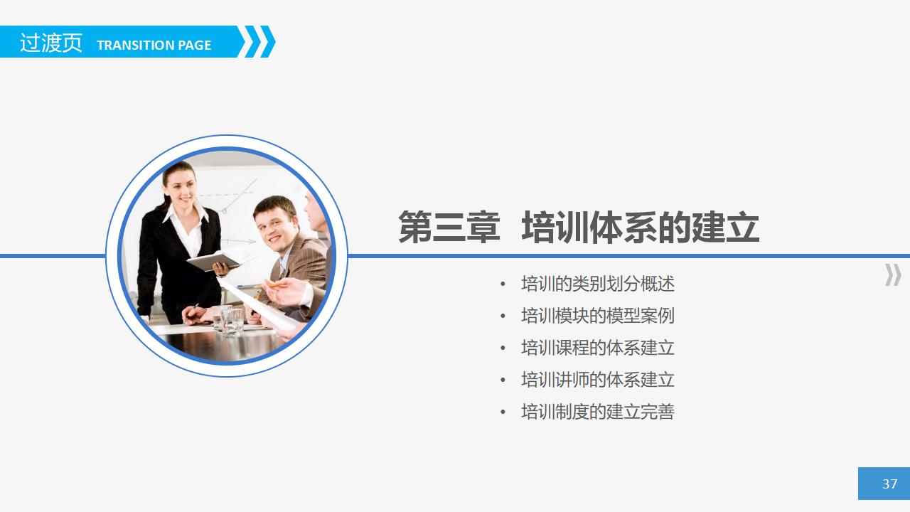 图片[37]-人力资源部内训幻灯片：员工培训实务PPT下载-8PPT