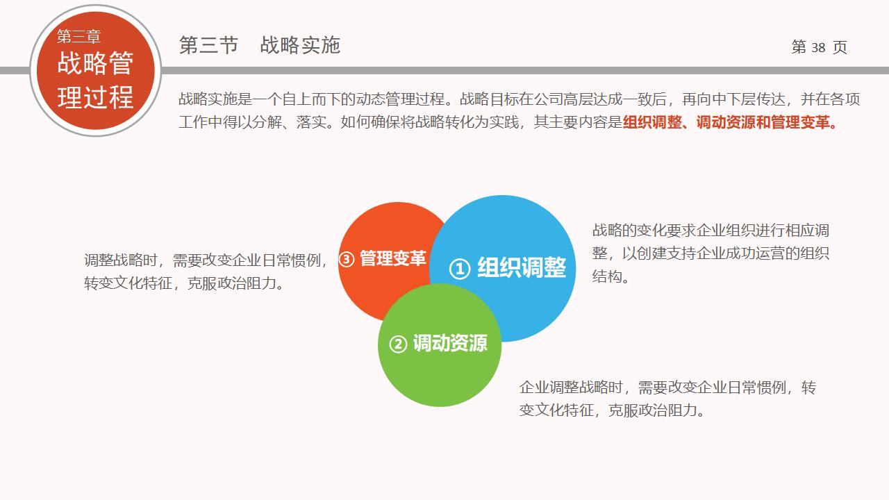 图片[38]-企业战略管理PPT下载-8PPT
