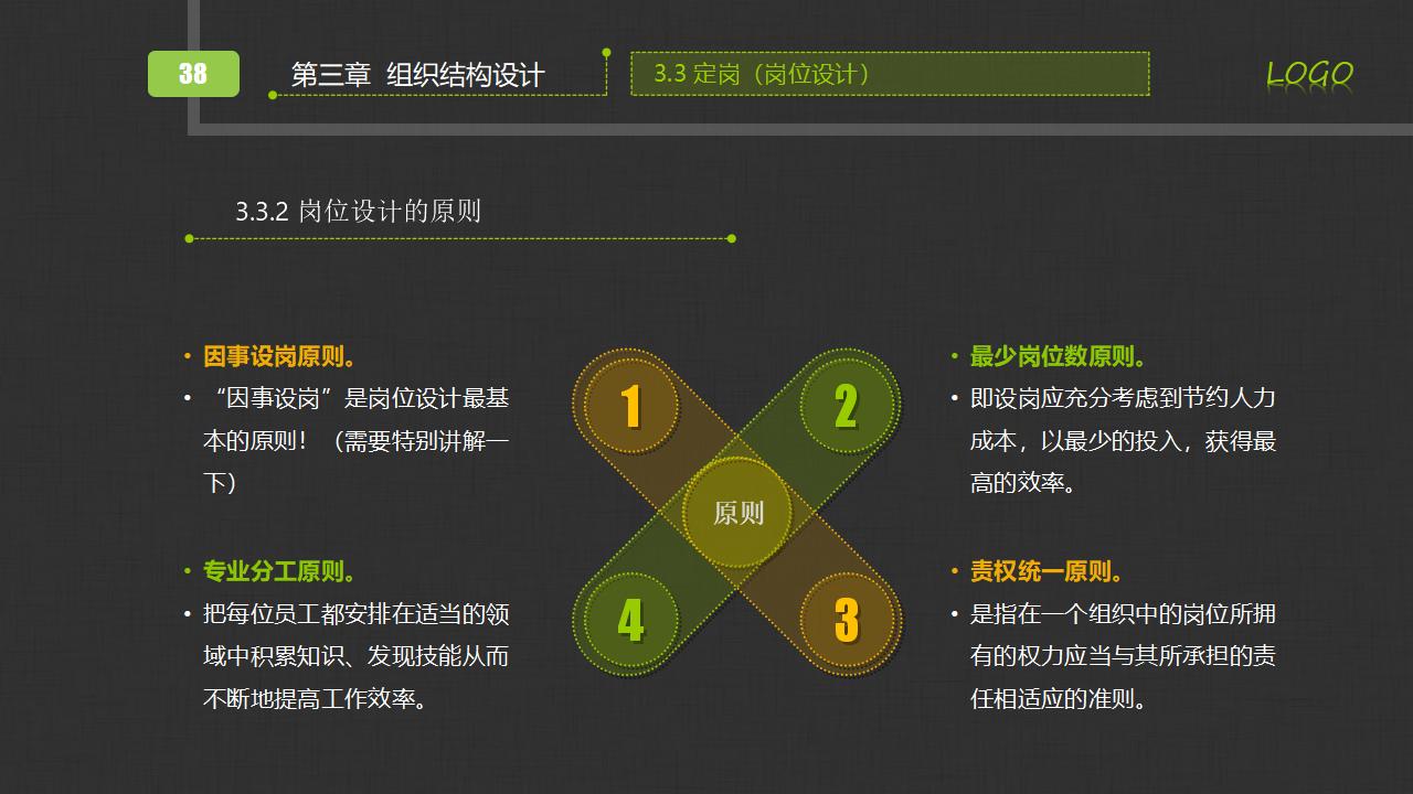 图片[38]-人力资源部内训之《组织管理实务》PPT下载-8PPT