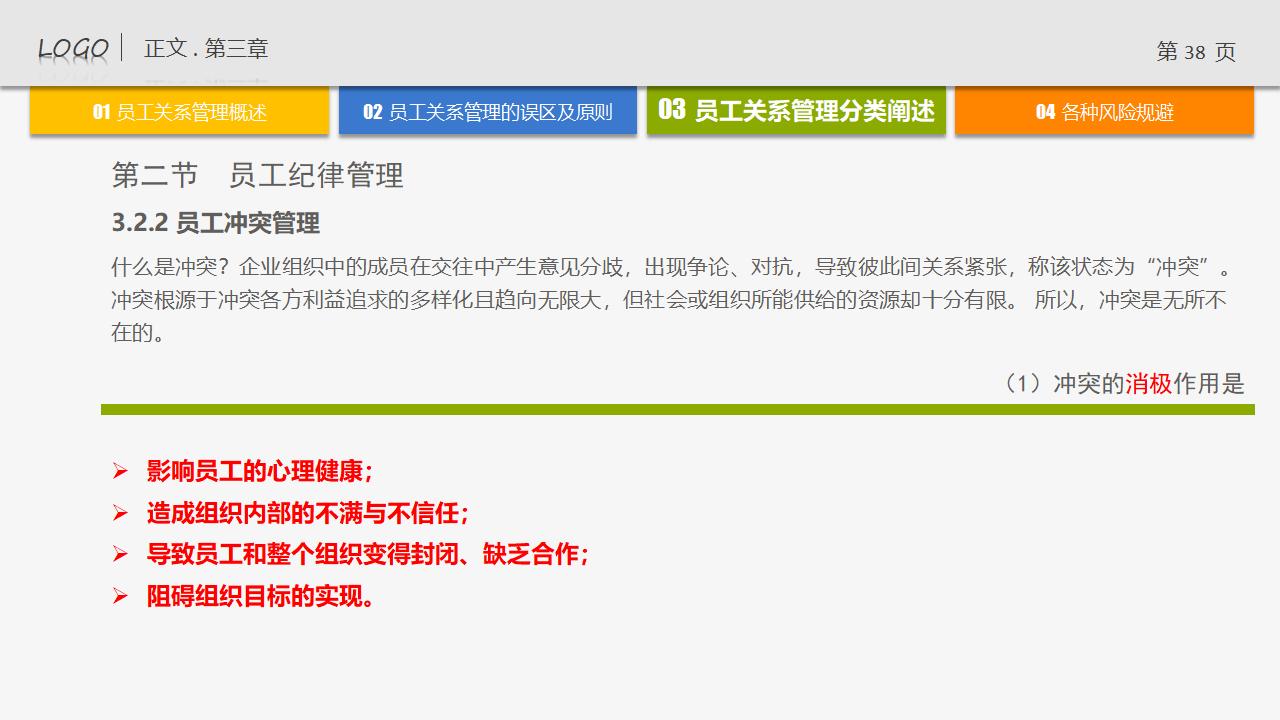 图片[38]-人力资源管理培训-员工关系管理PPT下载-8PPT