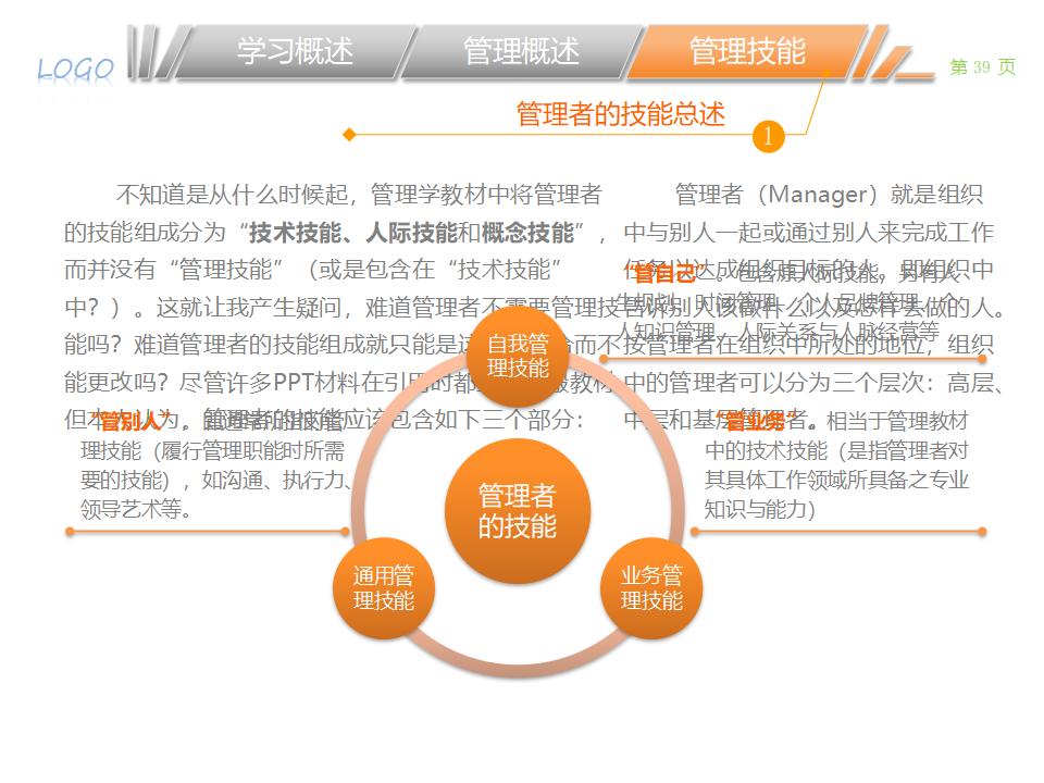图片[39]-职业经理人该学哪些管理PPT下载-8PPT
