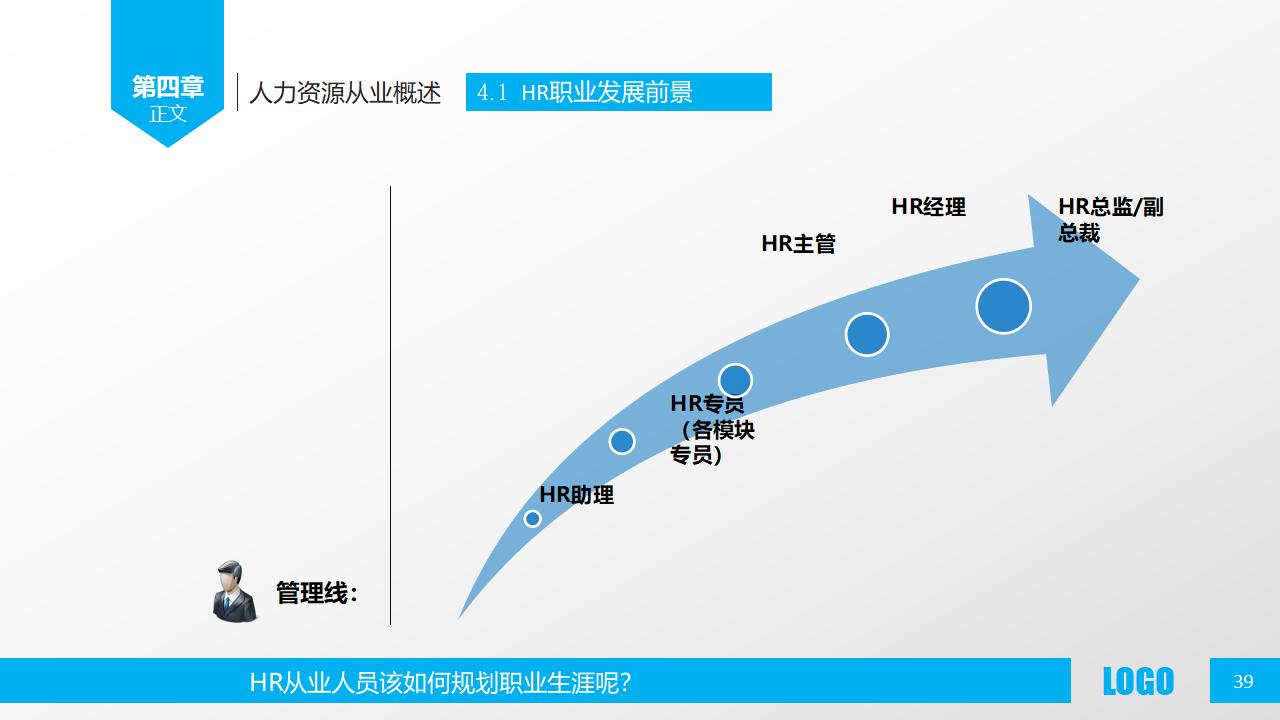 图片[39]-人力资源部内训之《人力资源概述》PPT下载-8PPT