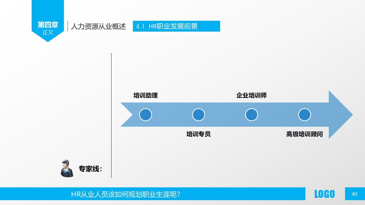 图片[40]-人力资源部内训之《人力资源概述》PPT下载-8PPT