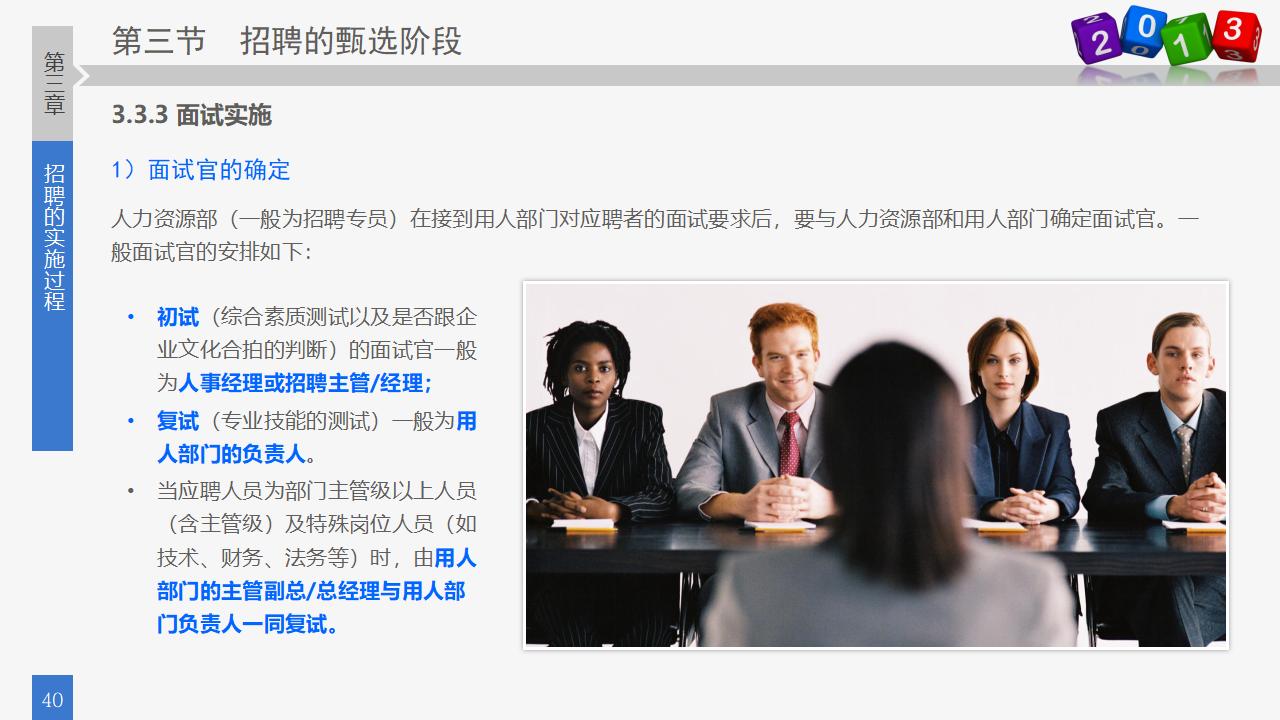 图片[40]-人力资源部内训之八，员工招聘实务PPT下载-8PPT