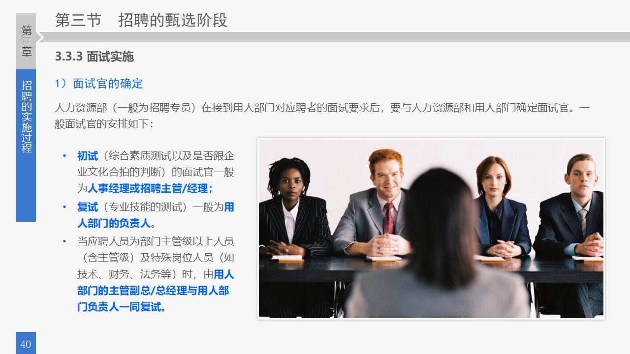 图片[40]-员工招聘实务培训PPT课件-8PPT