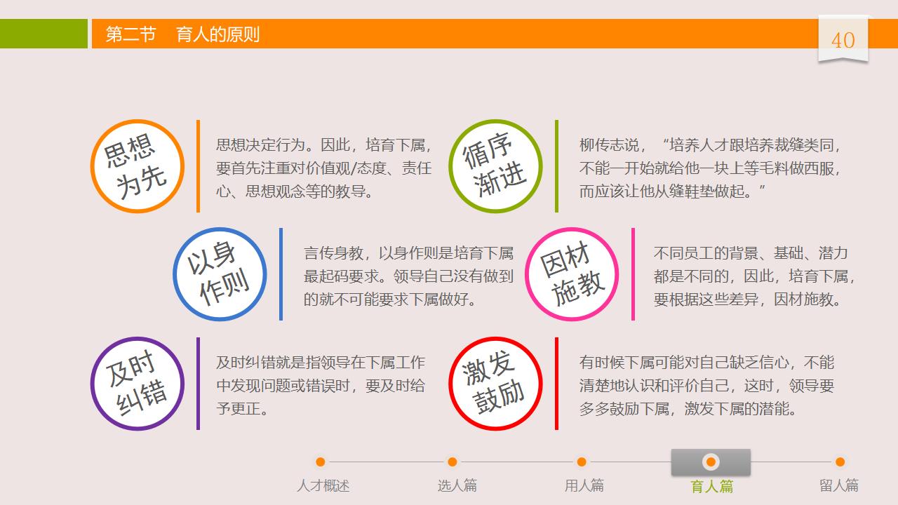图片[40]-人力资源管理之：人才选用育留PPT-8PPT