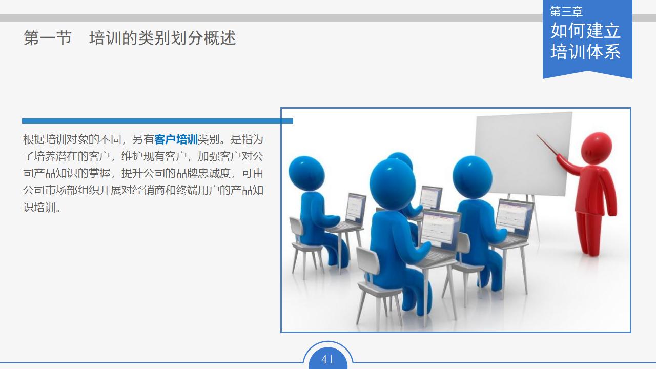 图片[41]-人力资源部内训幻灯片：员工培训实务PPT下载-8PPT