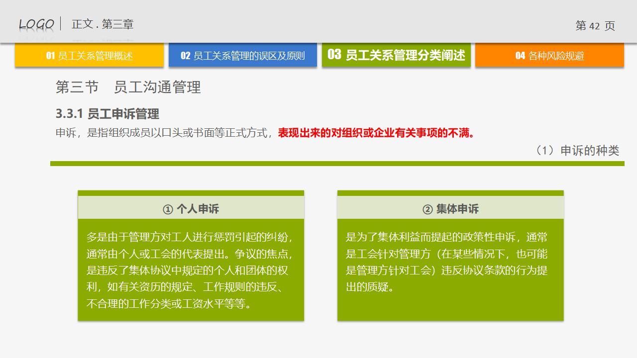 图片[42]-人力资源管理培训-员工关系管理PPT下载-8PPT