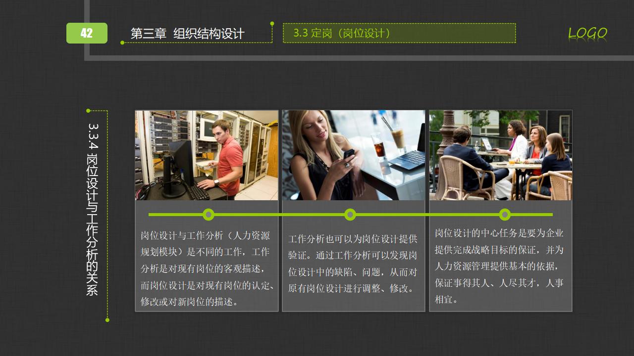 图片[42]-人力资源部内训之《组织管理实务》PPT下载-8PPT