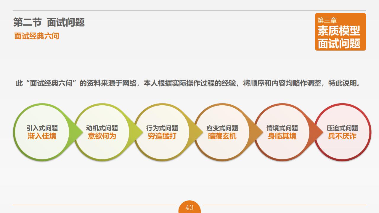 图片[43]-人力资源管理之《面试官技能培训》PPT下载-8PPT