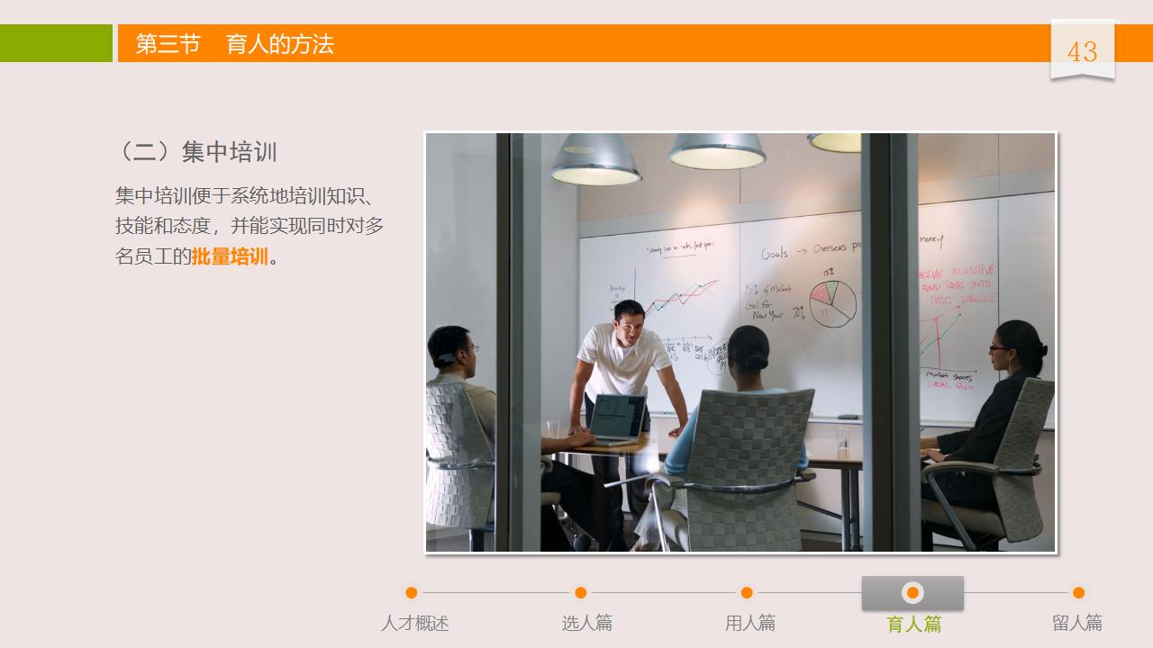 图片[43]-人力资源管理之：人才选用育留PPT-8PPT