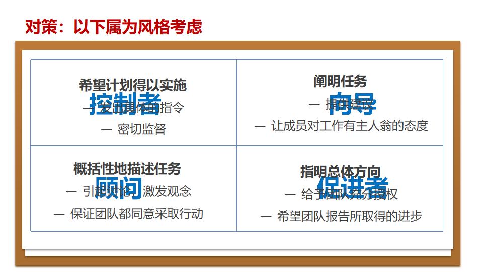 图片[44]-团队合作PPT课件-8PPT