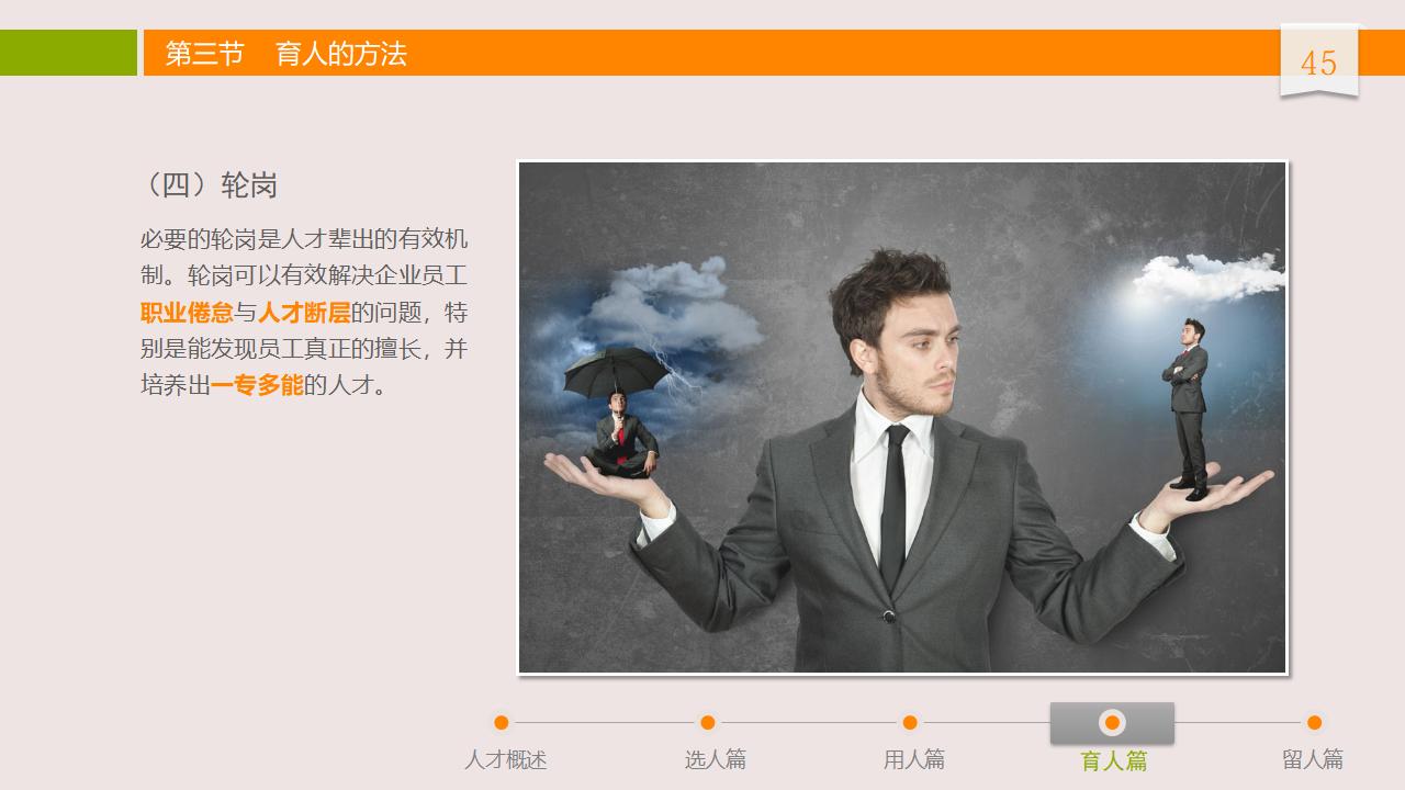 图片[45]-人力资源管理之：人才选用育留PPT-8PPT