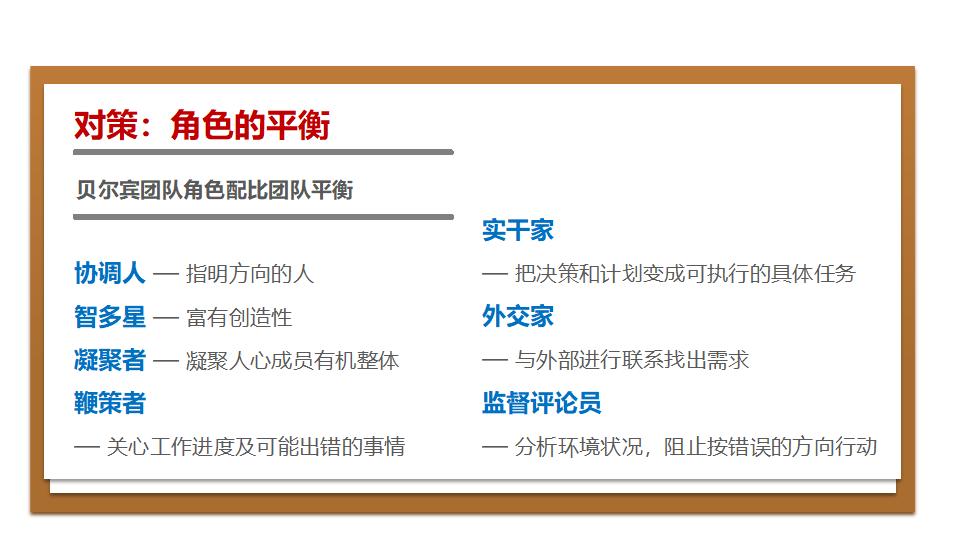 图片[46]-团队合作PPT课件-8PPT