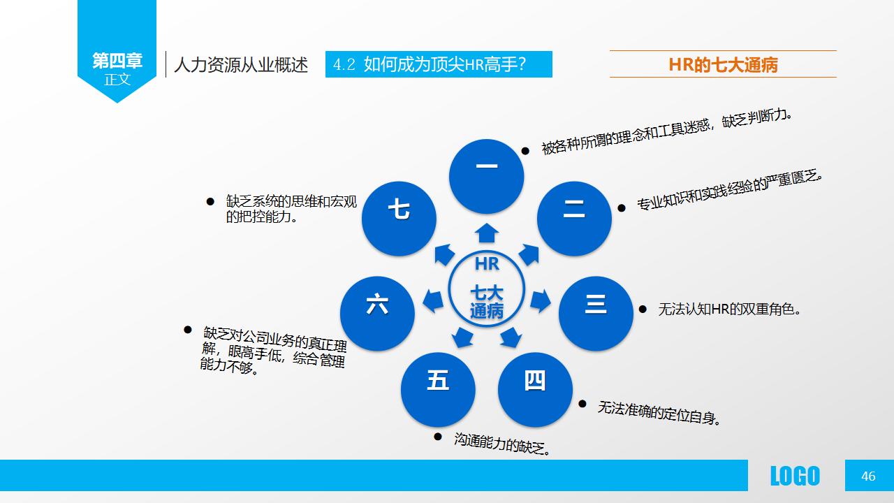 图片[46]-人力资源部内训之《人力资源概述》PPT下载-8PPT