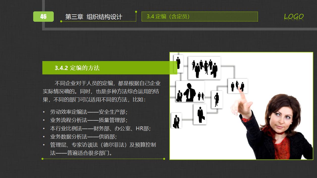 图片[46]-人力资源部内训之《组织管理实务》PPT下载-8PPT