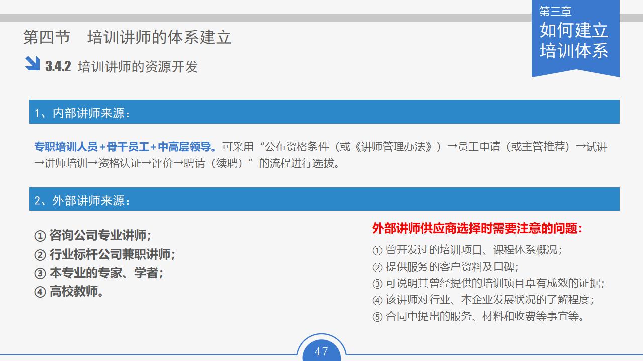 图片[47]-人力资源部内训幻灯片：员工培训实务PPT下载-8PPT