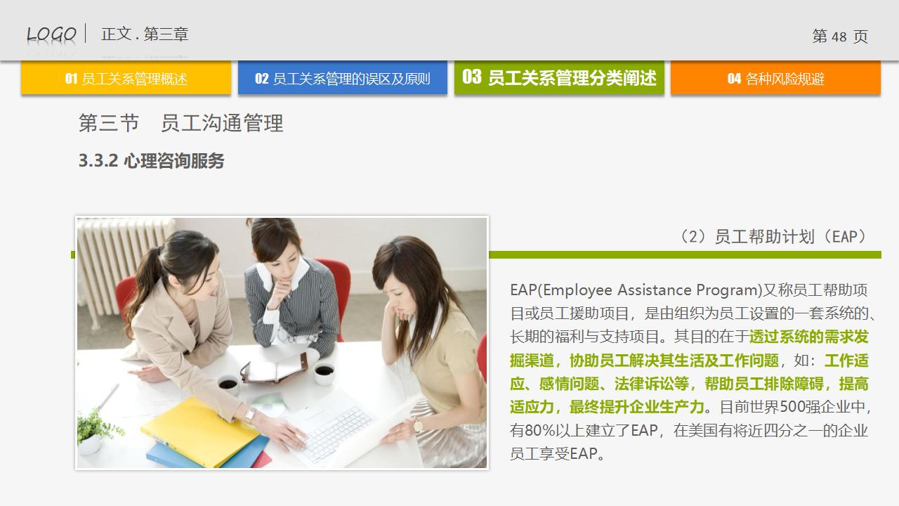 图片[48]-人力资源管理培训-员工关系管理PPT下载-8PPT
