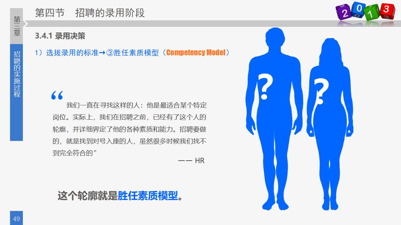 图片[49]-人力资源部内训之八，员工招聘实务PPT下载-8PPT