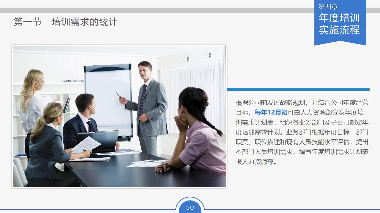 图片[50]-人力资源部内训幻灯片：员工培训实务PPT下载-8PPT