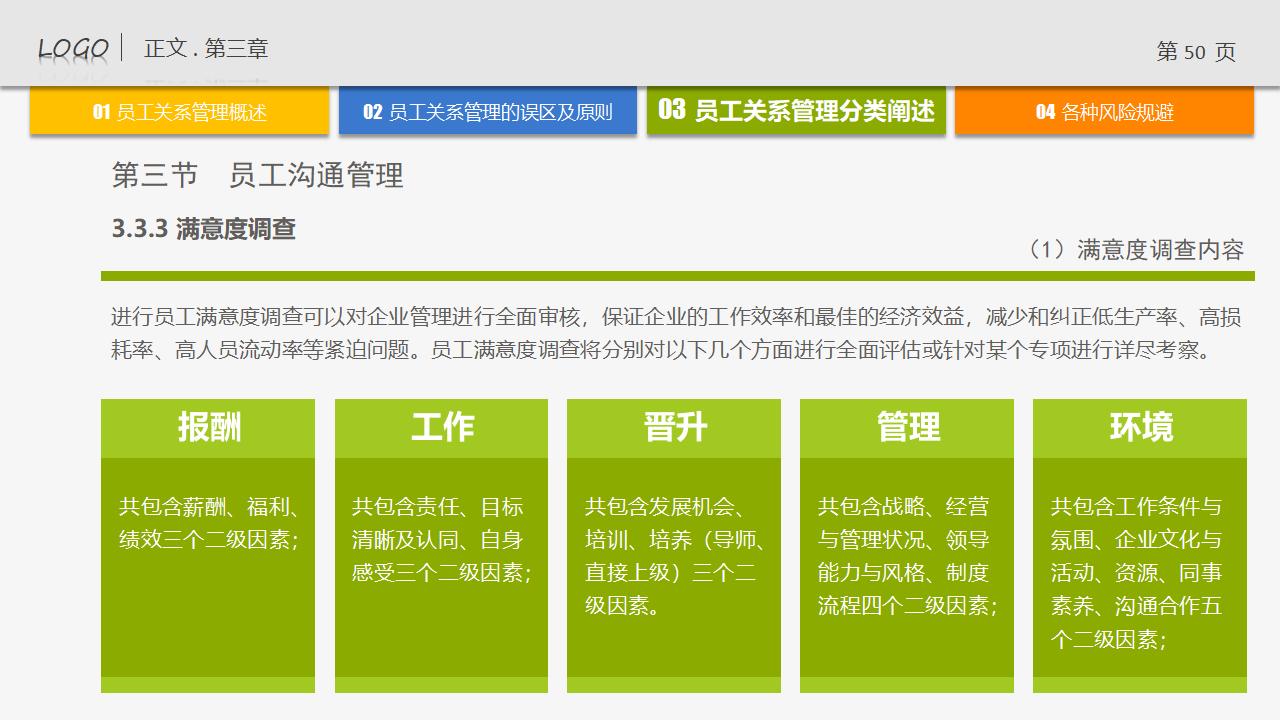 图片[50]-人力资源管理培训-员工关系管理PPT下载-8PPT