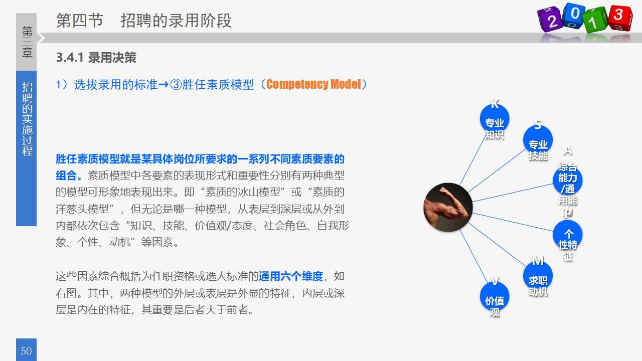 图片[50]-人力资源部内训之八，员工招聘实务PPT下载-8PPT