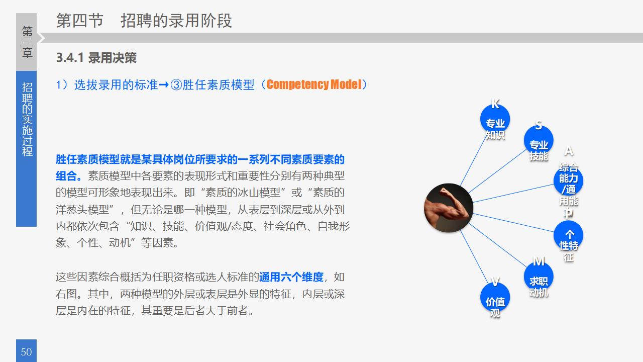图片[50]-员工招聘实务培训PPT课件-8PPT