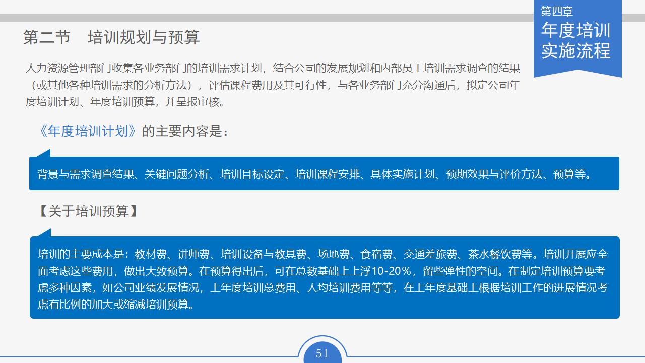 图片[51]-人力资源部内训幻灯片：员工培训实务PPT下载-8PPT