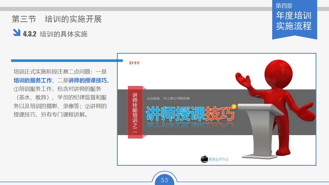 图片[53]-人力资源部内训幻灯片：员工培训实务PPT下载-8PPT