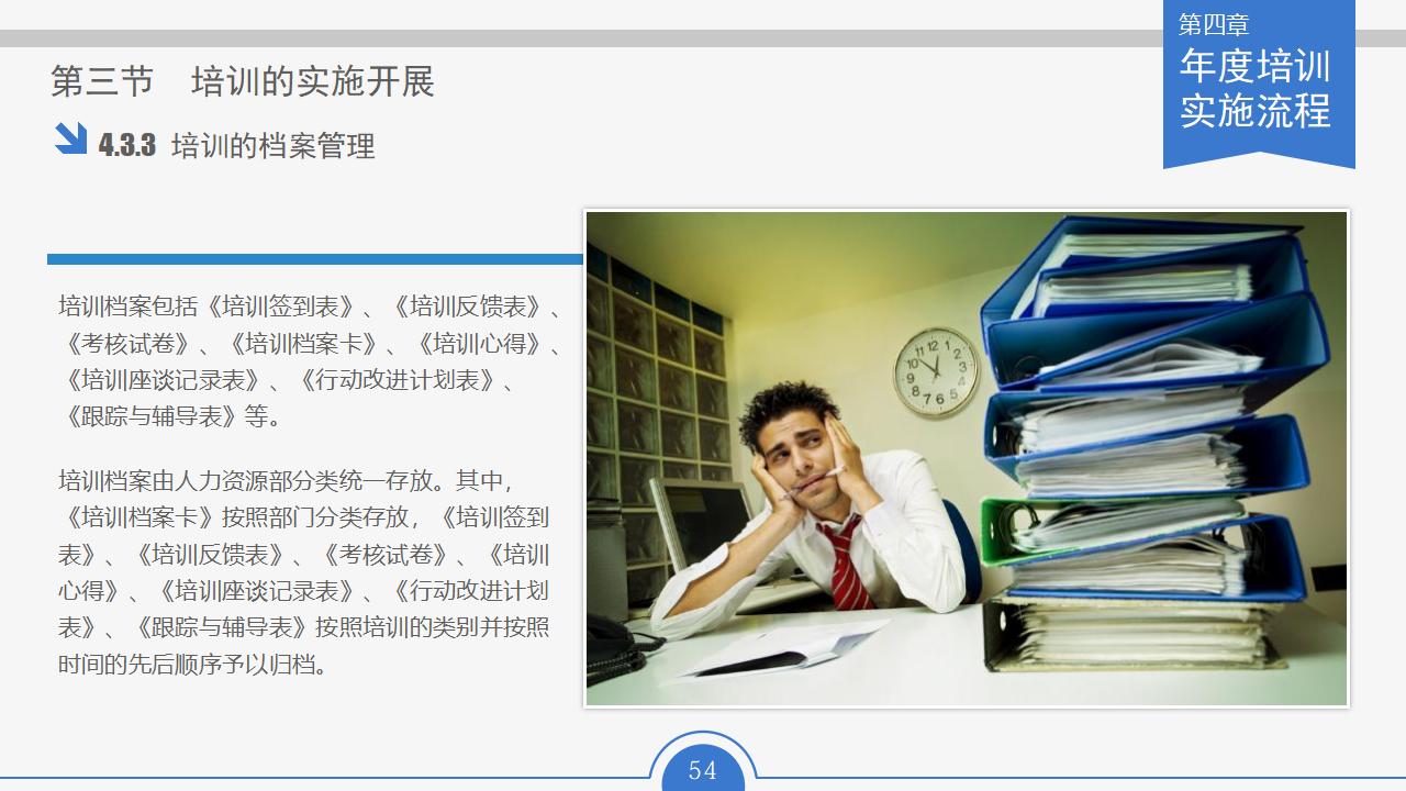 图片[54]-人力资源部内训幻灯片：员工培训实务PPT下载-8PPT