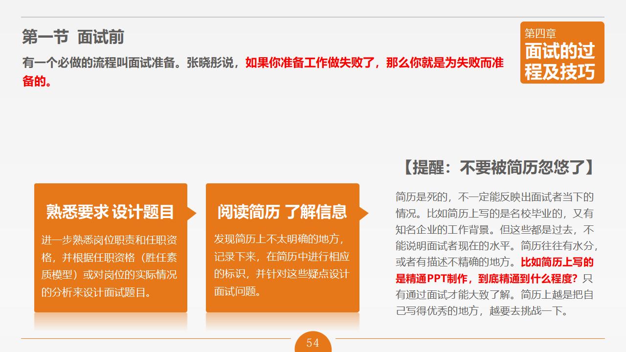 图片[54]-人力资源管理之《面试官技能培训》PPT下载-8PPT