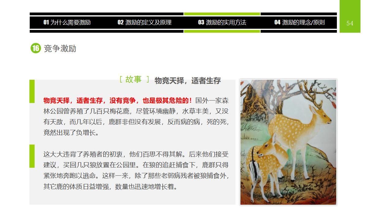 图片[54]-企业员工激励方法集萃PPT下载-8PPT