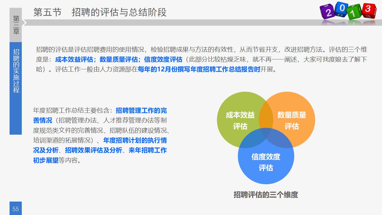 图片[55]-人力资源部内训之八，员工招聘实务PPT下载-8PPT