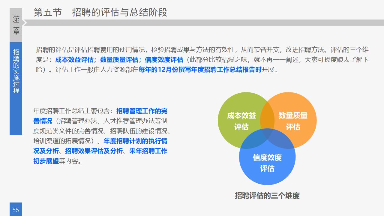 图片[55]-员工招聘实务培训PPT课件-8PPT