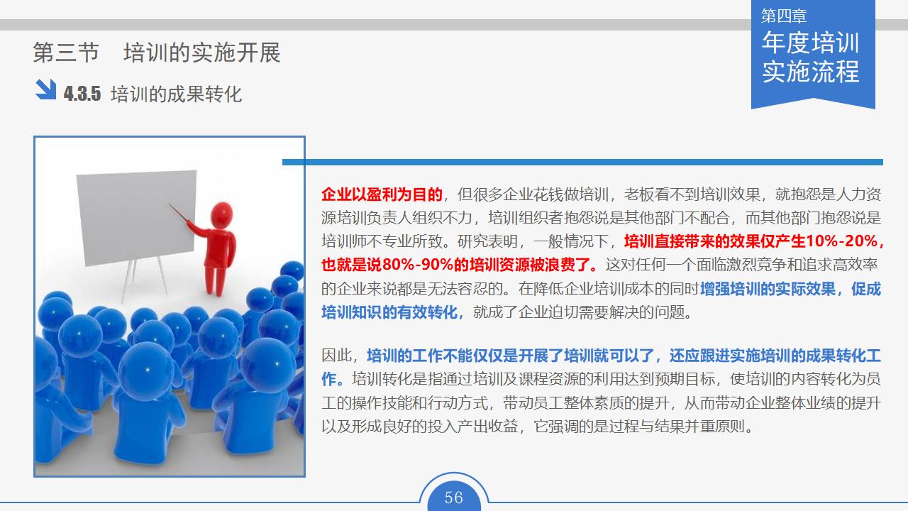 图片[56]-人力资源部内训幻灯片：员工培训实务PPT下载-8PPT