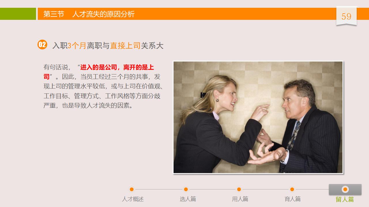 图片[59]-人力资源管理之：人才选用育留PPT-8PPT