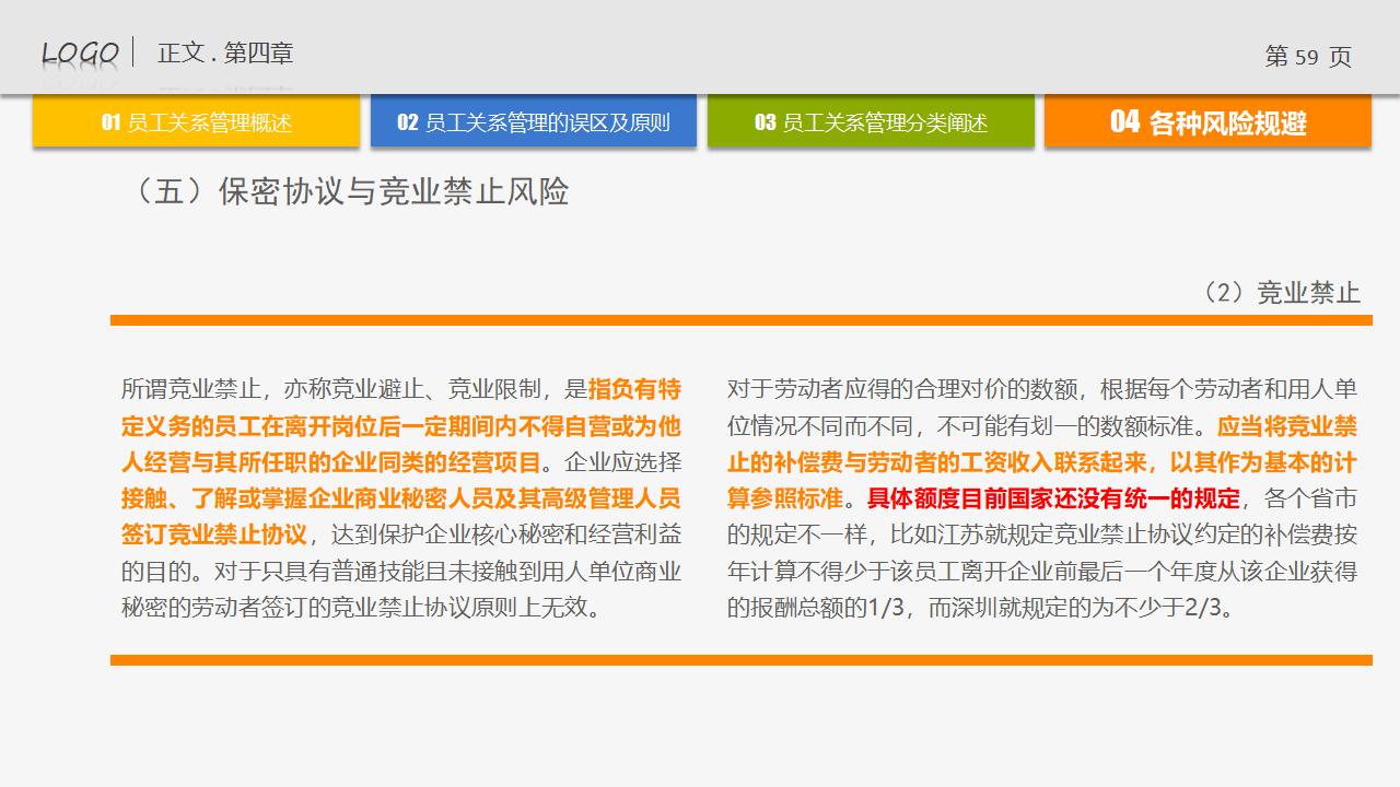 图片[59]-人力资源管理培训-员工关系管理PPT下载-8PPT