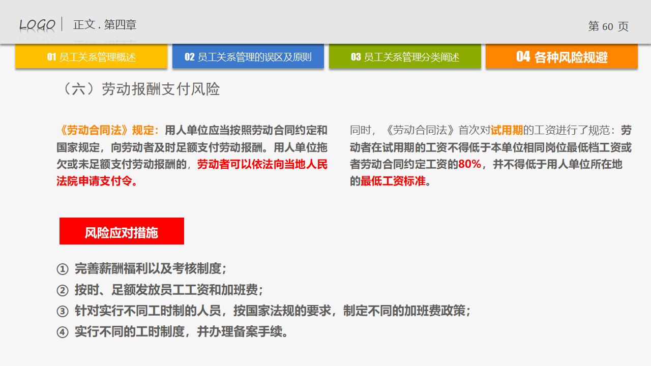 图片[60]-人力资源管理培训-员工关系管理PPT下载-8PPT