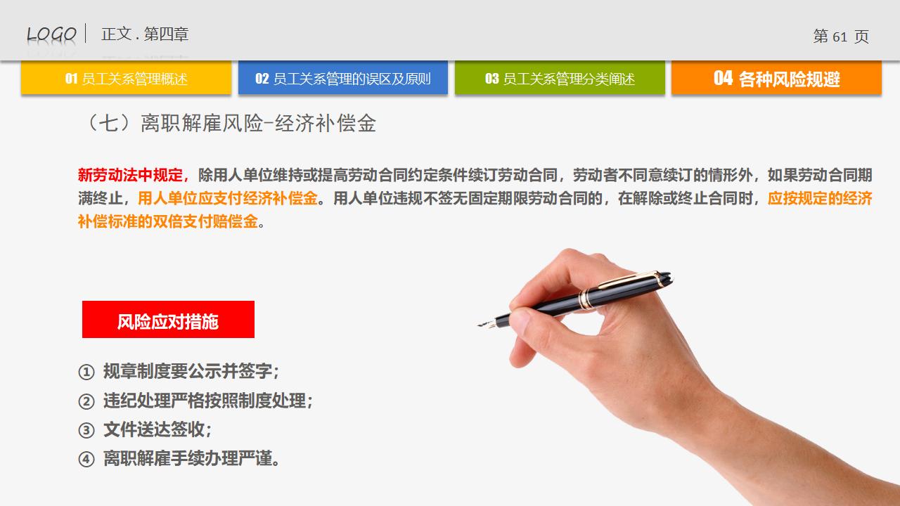图片[61]-人力资源管理培训-员工关系管理PPT下载-8PPT