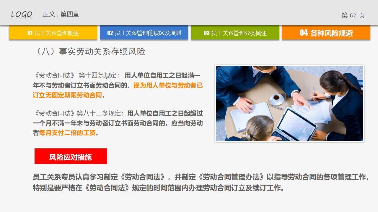 图片[62]-人力资源管理培训-员工关系管理PPT下载-8PPT