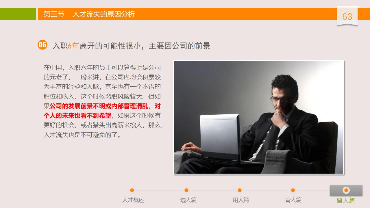 图片[63]-人力资源管理之：人才选用育留PPT-8PPT